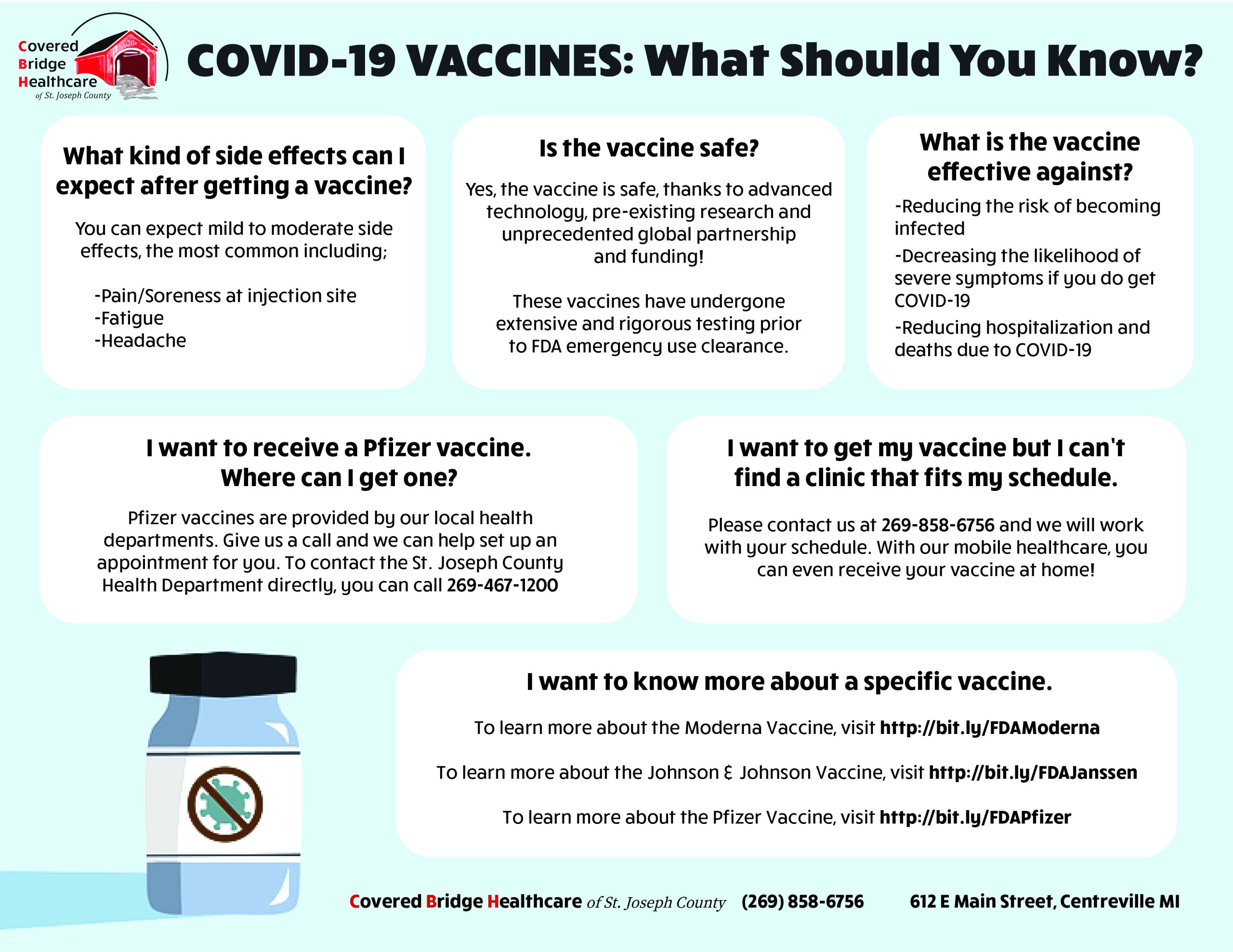 COVID Vaccine Information Graphic