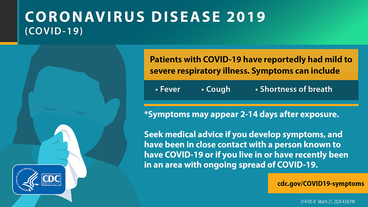 CDC Covid 19 Symptoms Infographic